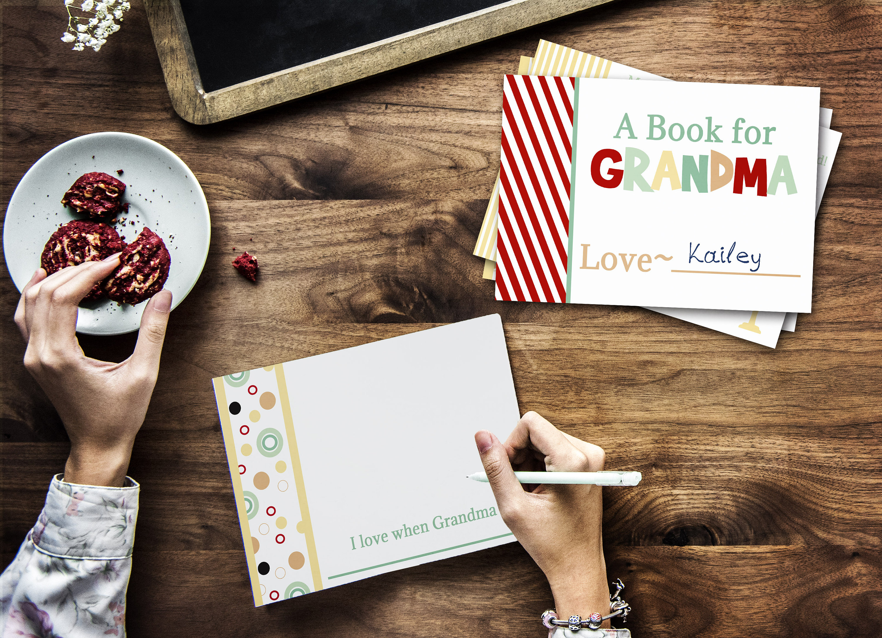 Printable Grandma Book Personalized Birthday Gift for Grandma | Etsy