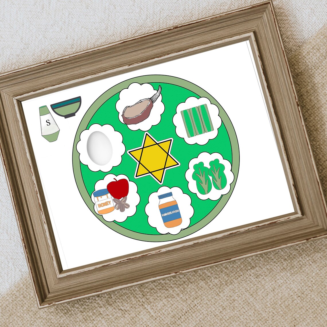 Seder Plate Activity for Kids Passover Colouring Pages DIY Etsy
