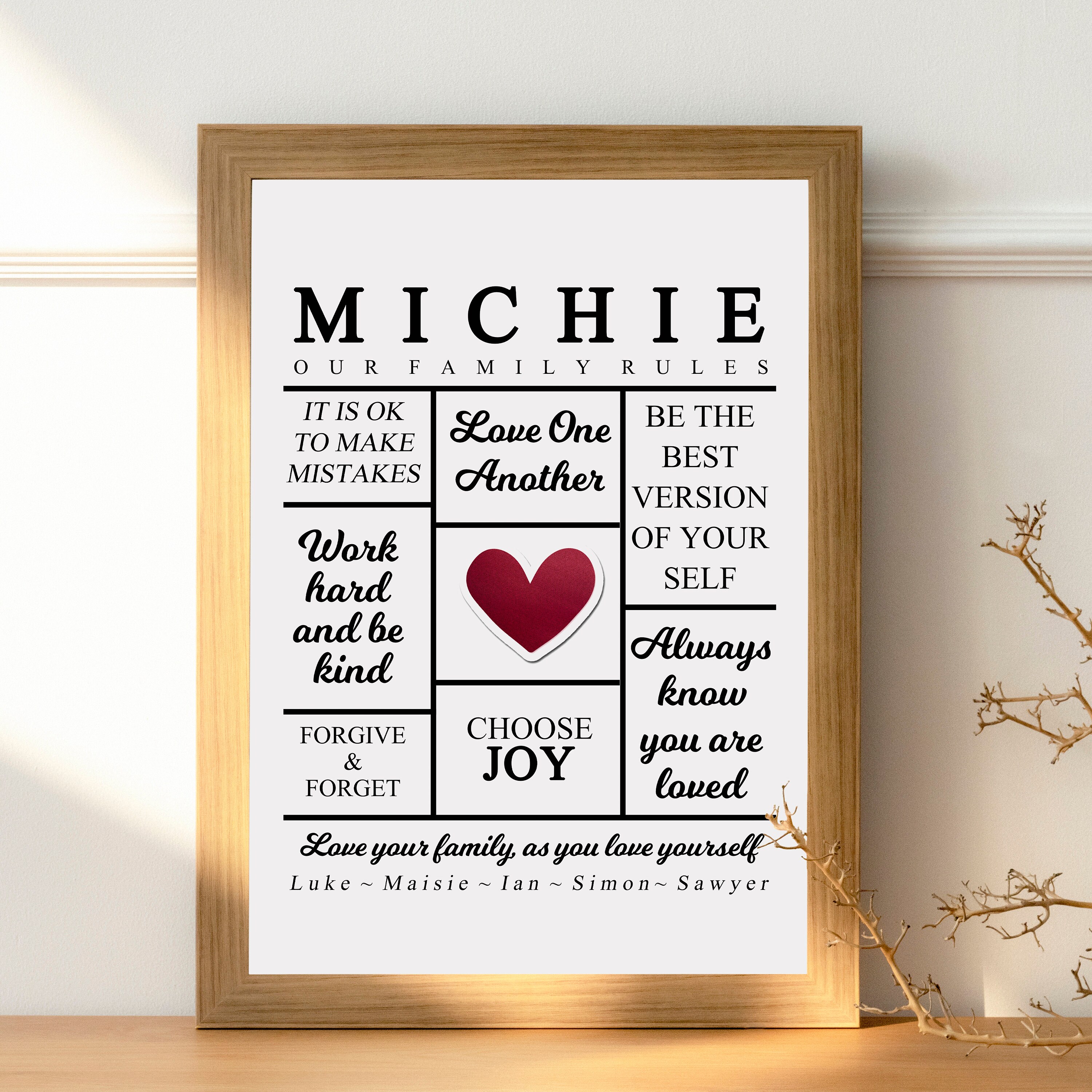 Printable Family Rules Sign Personalized Family Names Print - Etsy Canada