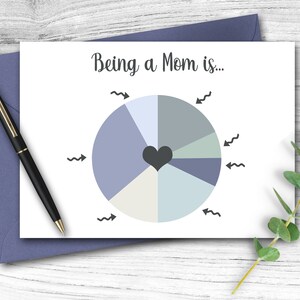 Printable Pie Chart Card Cute Mother's Day Card From | Etsy