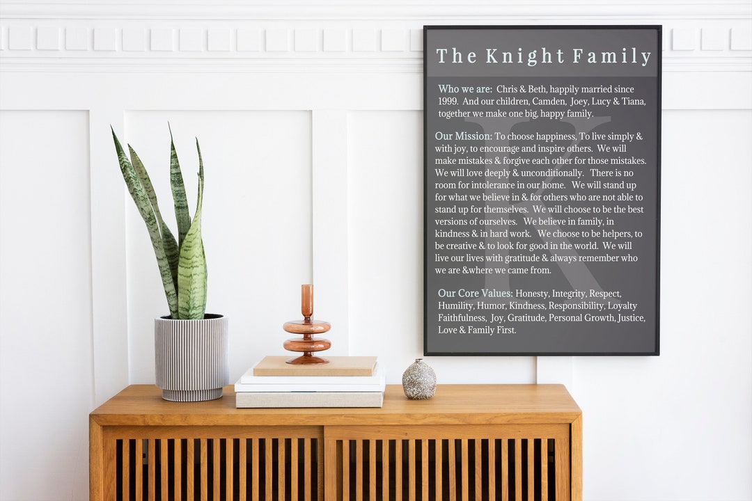 Personalized Family Mission Statement, Printable Family Rules, Unique ...