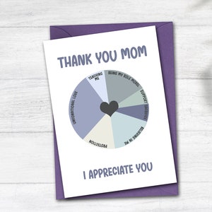 Cartão para impressão da mãe, cartão de agradecimento, cartões exclusivos para o dia das mães, cartões de aniversário fofos para a mãe, download instantâneo, cartões comemorativos 5x5 5x7 para a mãe