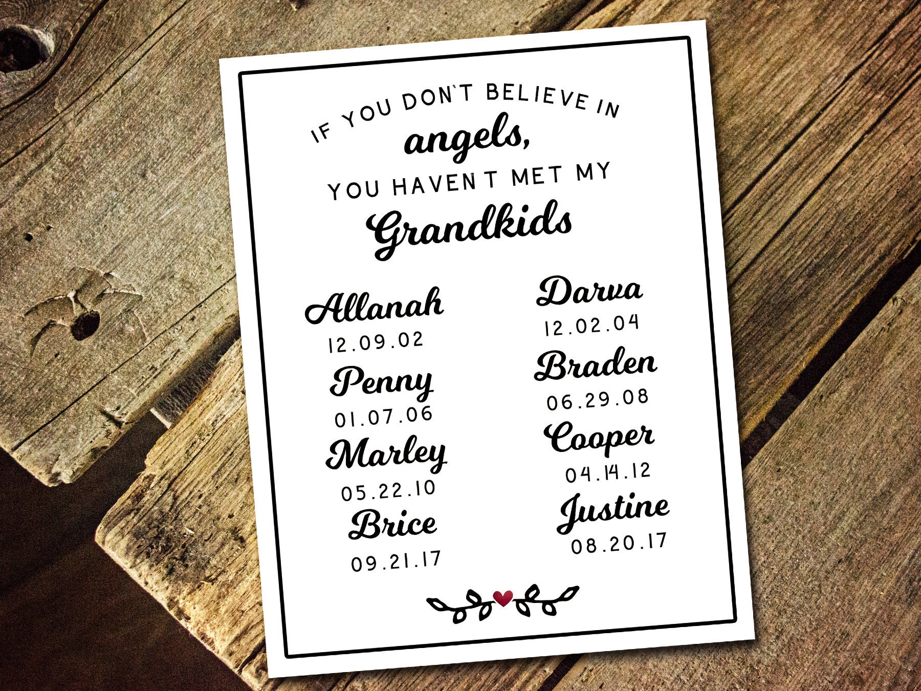 Personalized Grandparent Gifts for Christmas from Grandkids | Etsy