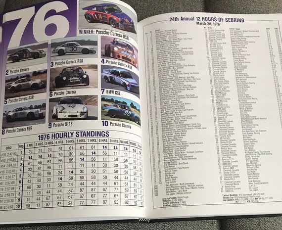 洋書 SEBRING 洋書 SEBRING Sebring: The Official History of America's