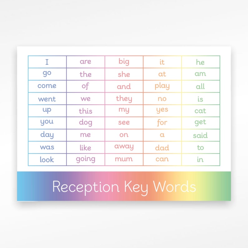May include: A colorful chart with a rainbow gradient background listing common sight words for early readers. The words are organized into columns with headings: I, are, big, it, he, go, the, she, at, am, come, of, and, play, all, went, we, they, no, is, up, this, my, yes, cat, you, dog, see, for, get, day, me, on, a, said, was, like, away, dad, to, look, going, mum, can, in. The chart is titled "Reception Key Words".