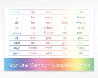 Year 1 Common Exception Words Learning Mat: KS1 Literacy