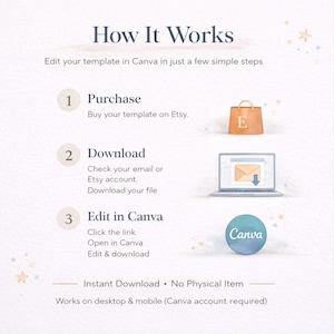 HOW IT WORKS
Purchase the listing
Download the PDF with your Canva link
Personalize the certificate
Download and print
Surprise your child with an official certificate from the Tooth Fairy