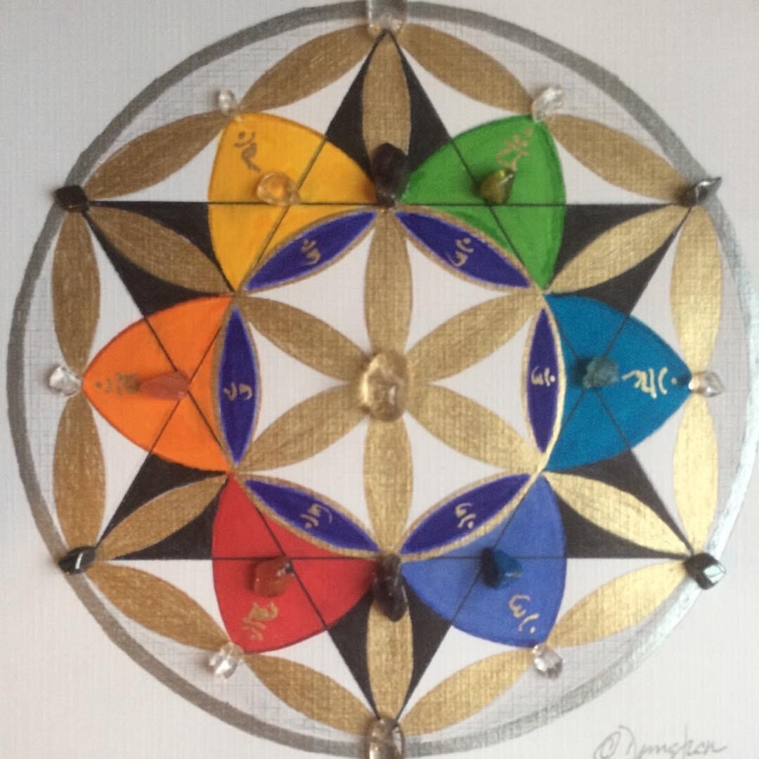 Chakra Balance Sanskrit Crystal Grid 11x14 Etsy