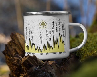 The AT Trail Mug (4 of 5), Steel Enamel Appalachian Trail Series, Hudson River to Crawford Notch