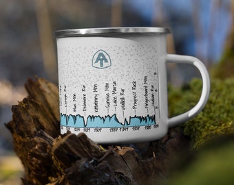 The AT Trail Mug (3 of 5), Steel Enamel Appalachian Trail Series, Potomac River to Hudson River