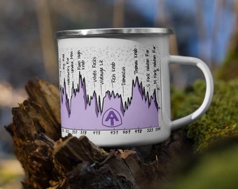 The AT Trail Mug (1 of 5), Steel Enamel Appalachian Trail Series, Springer Mountain to Holston River