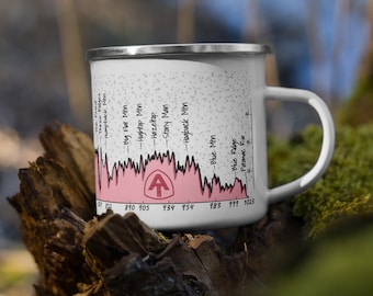 The AT Trail Mug (2 of 5), Steel Enamel Appalachian Trail Series, Holston River to Potomac River