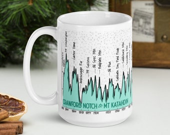 The AT Trail Mug (5 of 5), Ceramic Appalachian Trail Series, Crawford Notch to Mt Katahdin