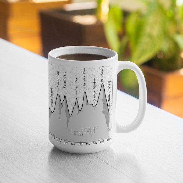 Trail Mug Series - John Muir Trail (The JMT)