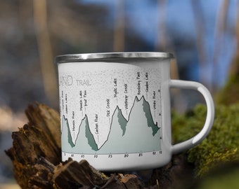 Trail Mug Series - Wonderland Trail - ENAMEL