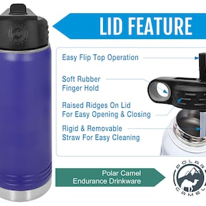 Polar Camel Replacement Lid (40/32/20 oz Water Bottle Lid, 1-Pack w/Straw) & Metal Straw w/Brush for 20-30 oz tumblers