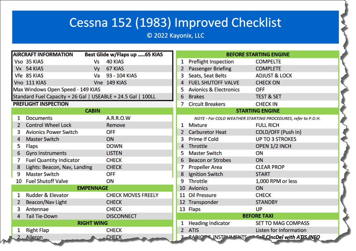 Cessna 152 Checklist Printable