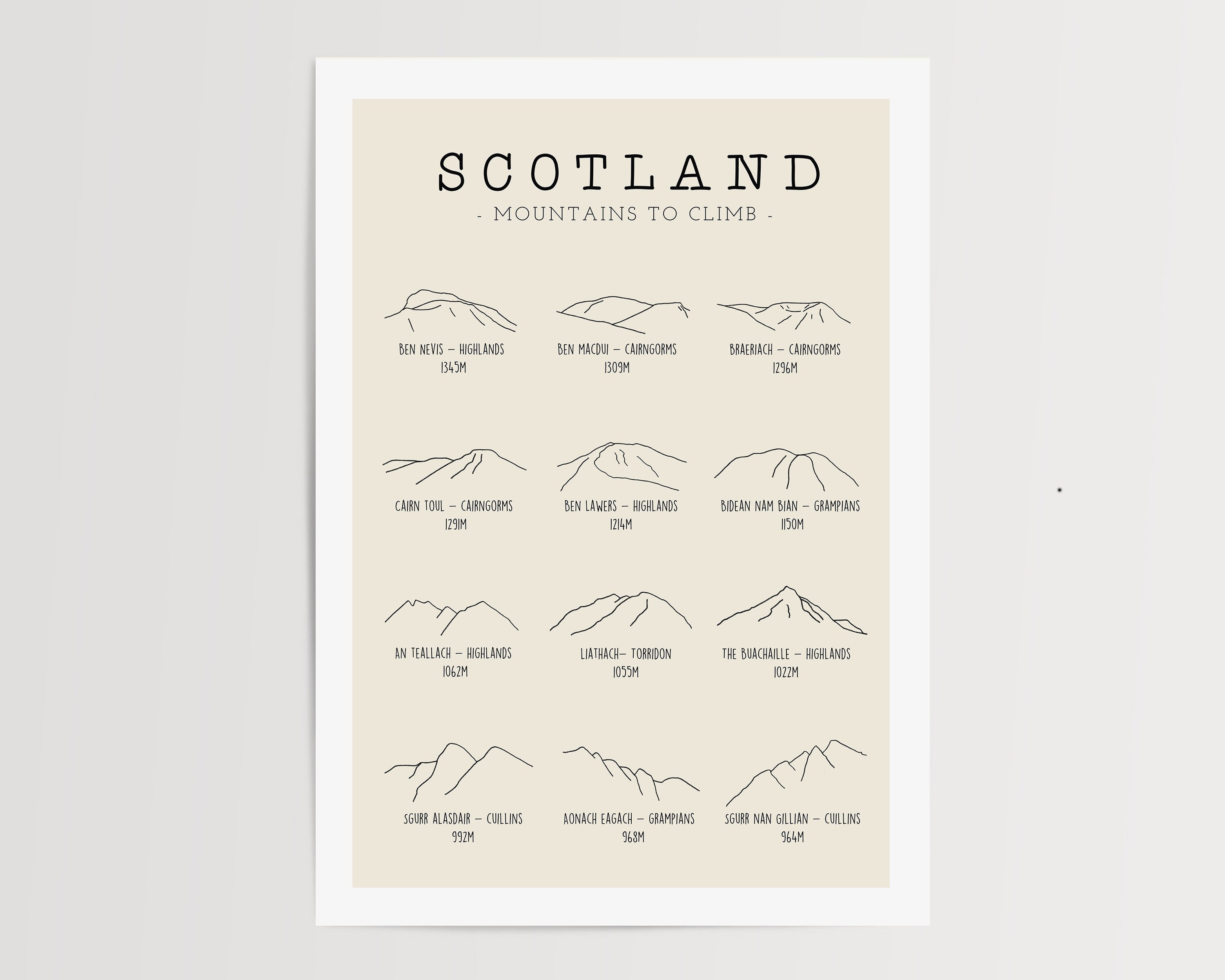 Scottish Mountain Line Art Print: Hand-illustrated, Free ...