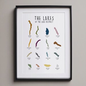 Die Seen, Lake Distrikt Nationalpark, Hand illustrierte Druck der Seen, Windermere, Derwent Water, Ullswater, Wastwater
