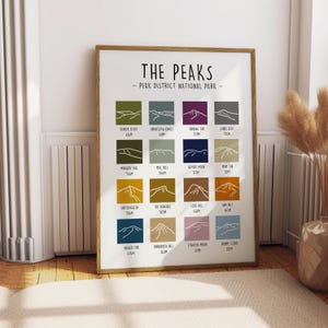 Impression d'art au trait Peak District : art mural montagne minimaliste, cadeau de randonnée
