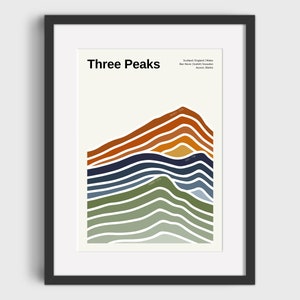 National Three Peaks Print | Three Peaks Print | Scafell, Ben Nevis, Snowdon | Gift For Hiker | Free Personalisation