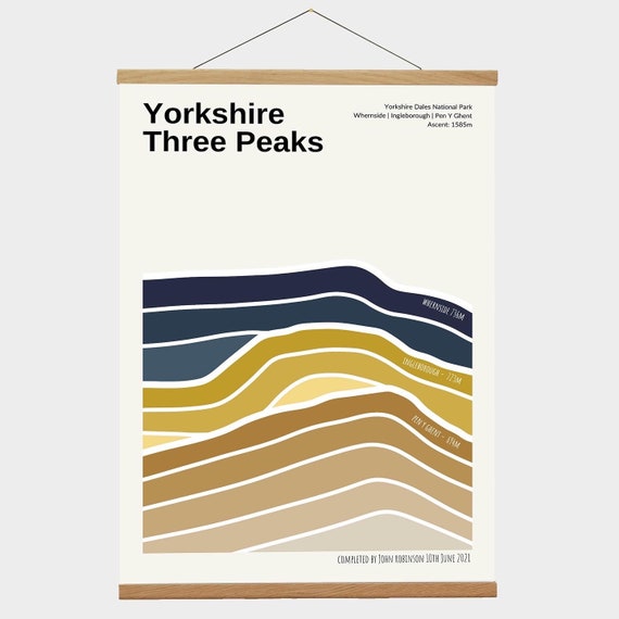Yorkshire Three Peaks Print Three Peaks Print Yorkshire Etsy
