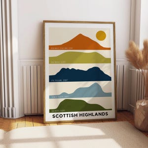 Op de afbeelding: Een minimalistische grafische print van de Schotse Hooglanden met de namen en hoogtes van vijf bergen: Buschailee Stive Mor, 3338 voet, Sia Malli, Stac Pollaior, 3008 voet, Adnach Gagach, 3201 voet en Ben Nevis, 4411 voet. De print is in een houten lijst en heeft een cr&egrave;mekleurige achtergrond.