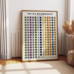 May include: A framed poster with the title "The 214 Wainwrights A-Z Checklist". The poster features a grid of 214 small squares, each containing a stylized line drawing of a mountain peak. The squares are colored in various shades of green, blue, purple, yellow, and gray.