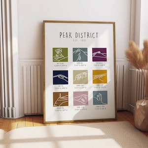Impression des monuments de Peak District : dessin au trait minimaliste, Derbyshire
