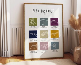 Peak District Landmarks Print: Minimalist Line Art, Derbyshire