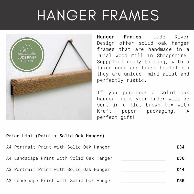 The Peaks Peak District Silhouette Print Peak District Skyline Print