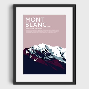 Mont Blanc Print - Mont Blanc Poster - Chamonix Mountain Print - Mont Blanc Abstract Art - Mont Blanc Mountain Print - Mountain Art