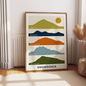 May include: A minimalist poster with a graphic design of mountains in different colors and heights. The mountains are labeled with their names and heights in feet. The poster has the word "SNOWDONIA" at the bottom.