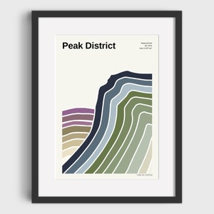 Peak District National Park Print | Peak District National Park Poster | Peak District Wall Art | Retro National Park Print | A5, A4 or A3