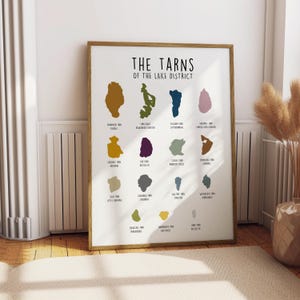 Lake District Art Print: Hand-Illustrated Tarns Landscape on Fine Art Paper