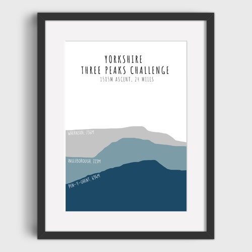 Yorkshire Three Peaks Challenge Art Print Gift for Hiker Etsy