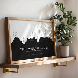 Welsh 3000s Challenge Print: Snowdonia National Park Art - Free Personalisation