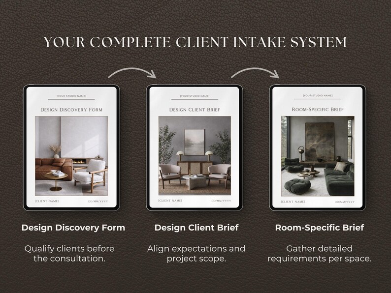 May include: An image showcasing a complete client intake system. Three digital tablets display forms: Design Discovery, Design Client Brief, and Room-Specific Brief. Each form features interior design images and text describing their purpose: qualifying clients, aligning expectations, and gathering requirements.