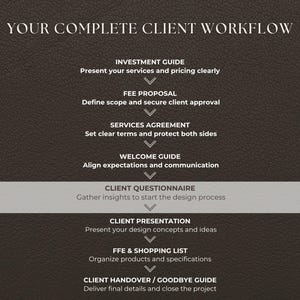 May include: A workflow diagram titled "YOUR COMPLETE CLIENT WORKFLOW" on a brown textured background. The diagram outlines steps including an investment guide, fee proposal, services agreement, welcome guide, client questionnaire, presentation, shopping list, and handover guide.
