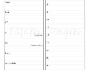 Nurse Brain / Report Sheet / Nursing Student  / ICU / MedSurg / Nurse / RN/LPN