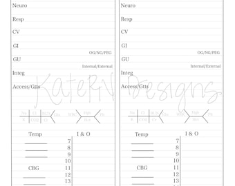 Nurse Brain / Report Sheet / Nursing Student  / ICU / MedSurg / Nurse / RN/LPN