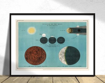 Månförmörkelsen - Antik himmelskarta över månens faser i solsystemet | Retroposter, Astronomilitografi, Vetenskaplig konst