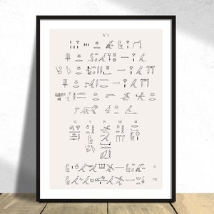 Neith, Hieroglyphics text illustration from Pantheon Egyptien - Leon Jean Joseph Dubois | Vintage Decor Poster Reproduction Old Illustration