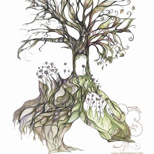 The Only Constant is Change Tree Print