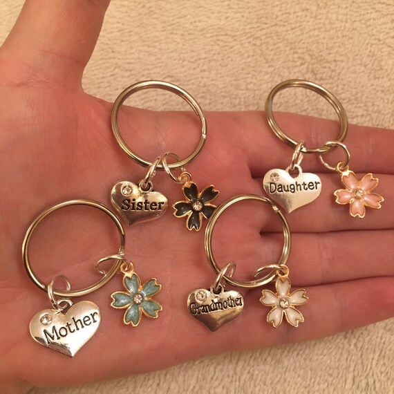 Daughter keyring clearance