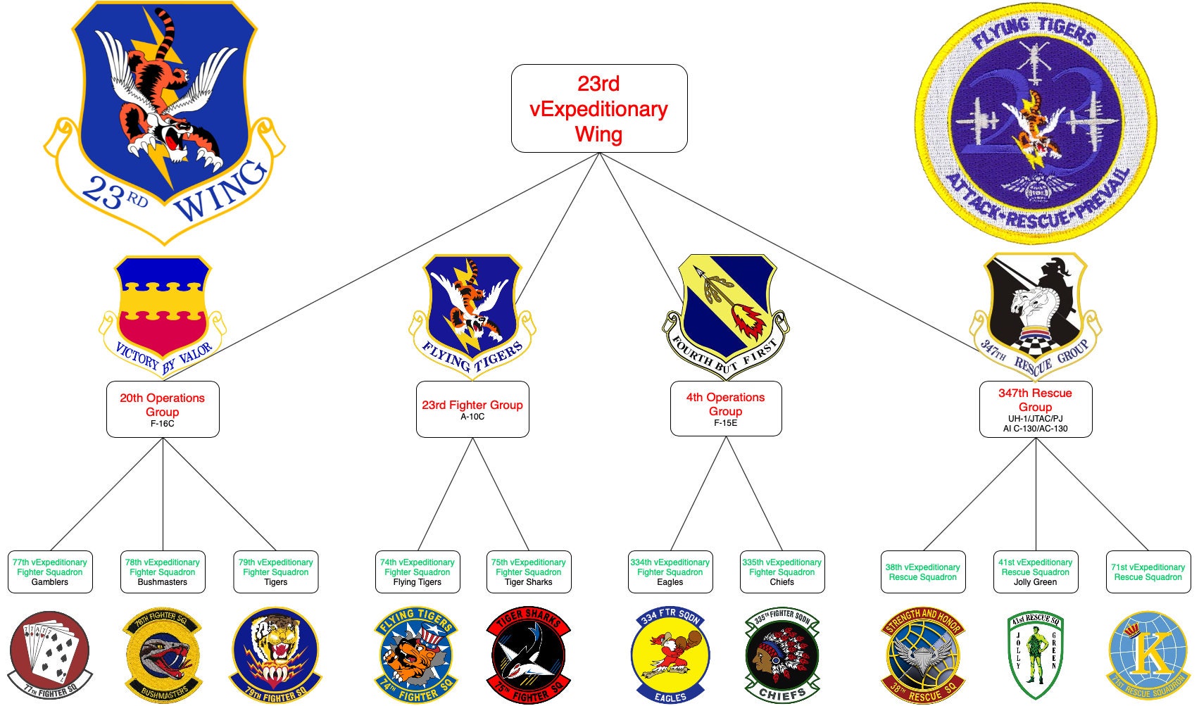 Wild Weasel YGBSM Patch (replica) - 23vew Celebration