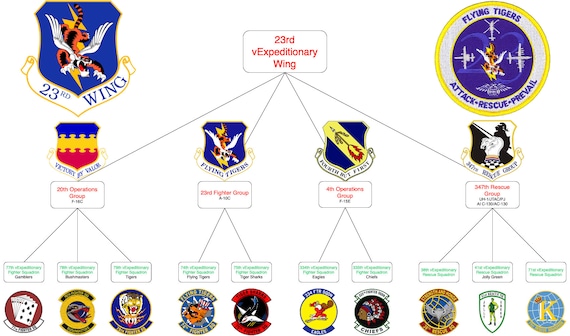 Replica 79th Fighter Squadron Flying Tigers Patch - 23vew