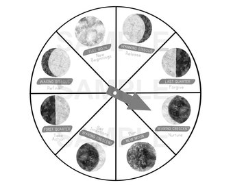 Moon Chart Daily - Etsy