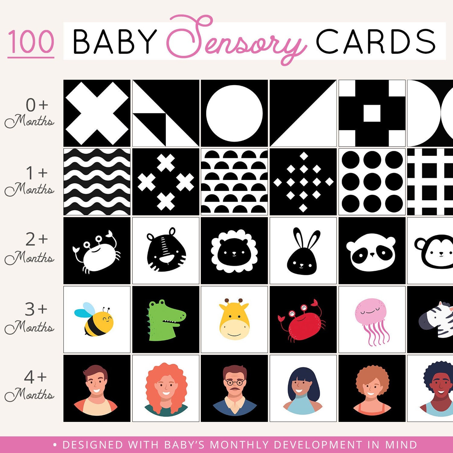 Baby Sensory Cards Printable, Set of 100, High Contrast Baby Cards Printable, Animals, Patterns