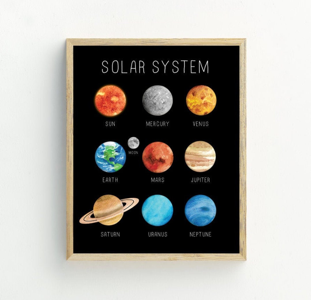 Solar System Print Wall Art Space Nursery Wall Etsy